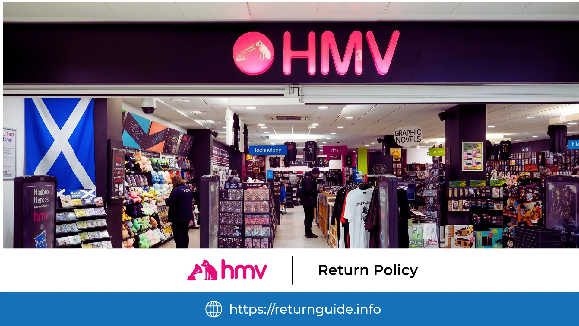 hmv_return_policy